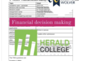 7AC009 – Financial Decision-Making Formative Assessment Brief 23/24